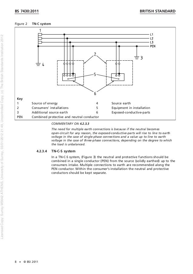 Bs 7430 Code Of Practice For Earthing Free Download